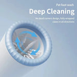 Automatic Electric Pet Paw Cleaner